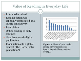 Value of Reading in Everyday Life
 Print media valued
 Reading fiction was






especially appreciated as a
leisure...