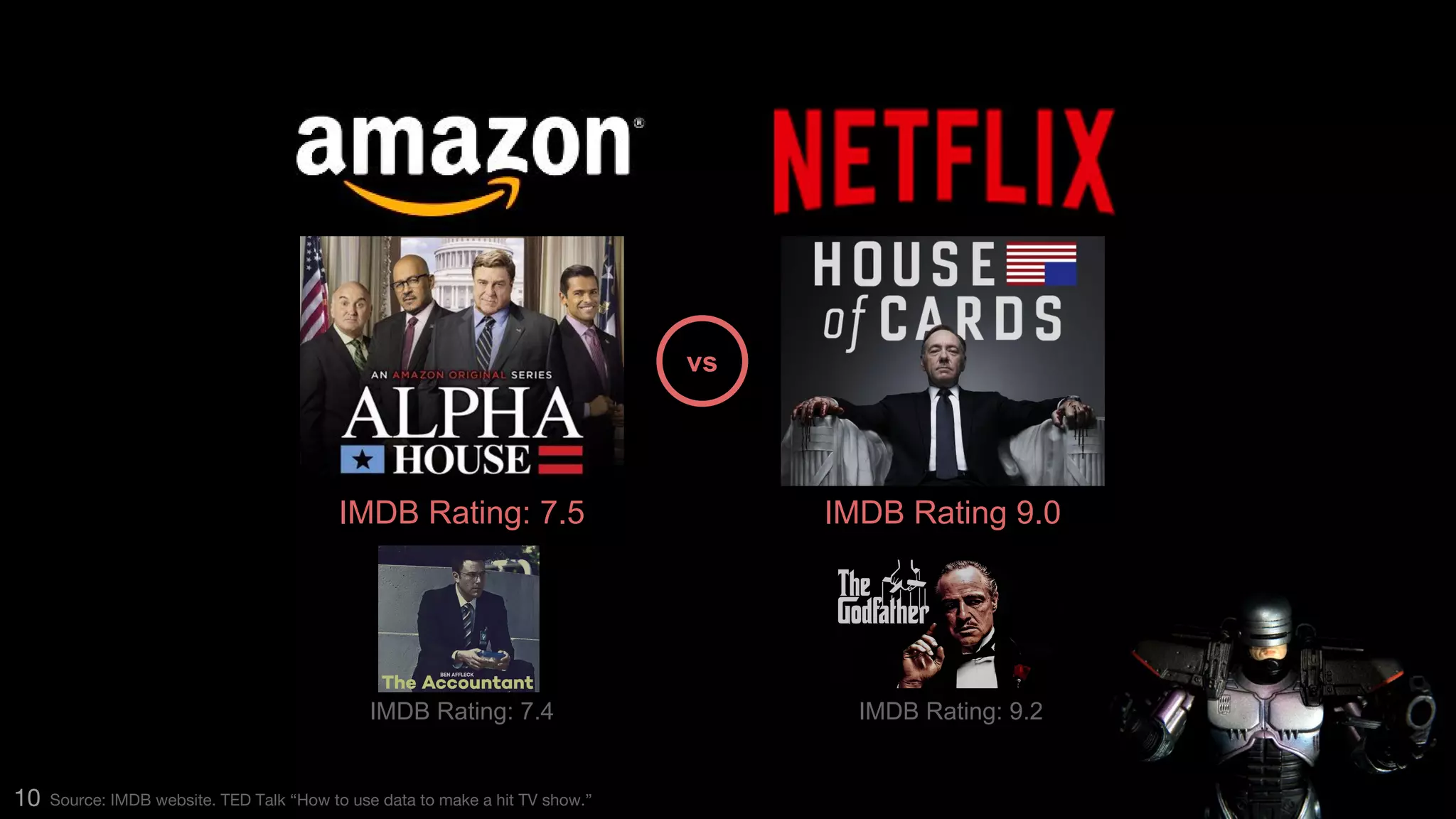 10
Notes:
1. Let’s run through a simple example - the act of reading.
2. You first recognize the patterns of individual letters
3. Then the patterns of individual words
4. Then groups of words together, then paragraphs, then entire chapters, and books overall.
- And take it from me, as the “old guy” in the room, the books and articles you read now whether in the
classroom or not, all add up.
- Your brain looks at information and patterns across this massive library of things you’ve read in your life.
 