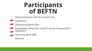 BEFTN INWARD PRESENTATION FOR BRANCH USER | PPTX