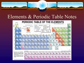 Elements & Periodic Table Notes 