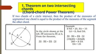 Grade 10 Math-Circles, arc length, sector of a circle, segment of a ...