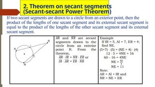 External Secant Grade 10 Math-Circles, arc length, sector of a circle, segment of a ...