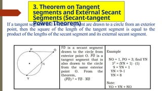 External Secant Grade 10 Math-Circles, arc length, sector of a circle, segment of a ...
