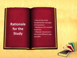 Market Rationale Supply & Demand: How it affects the marketplace | PPTX
