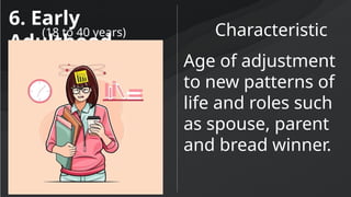 6. Early
Adulthood
Characteristic
(18 to 40 years)
Age of adjustment
to new patterns of
life and roles such
as spouse, parent
and bread winner.
 