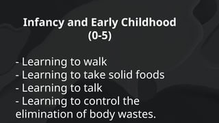 Infancy and Early Childhood
(0-5)
- Learning to walk
- Learning to take solid foods
- Learning to talk
- Learning to control the
elimination of body wastes.
 