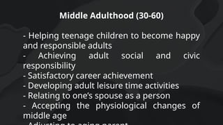 Middle Adulthood (30-60)
- Helping teenage children to become happy
and responsible adults
- Achieving adult social and civic
responsibility
- Satisfactory career achievement
- Developing adult leisure time activities
- Relating to one’s spouse as a person
- Accepting the physiological changes of
middle age
 