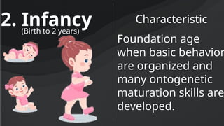 2. Infancy Characteristic
(Birth to 2 years)
Foundation age
when basic behavior
are organized and
many ontogenetic
maturation skills are
developed.
 