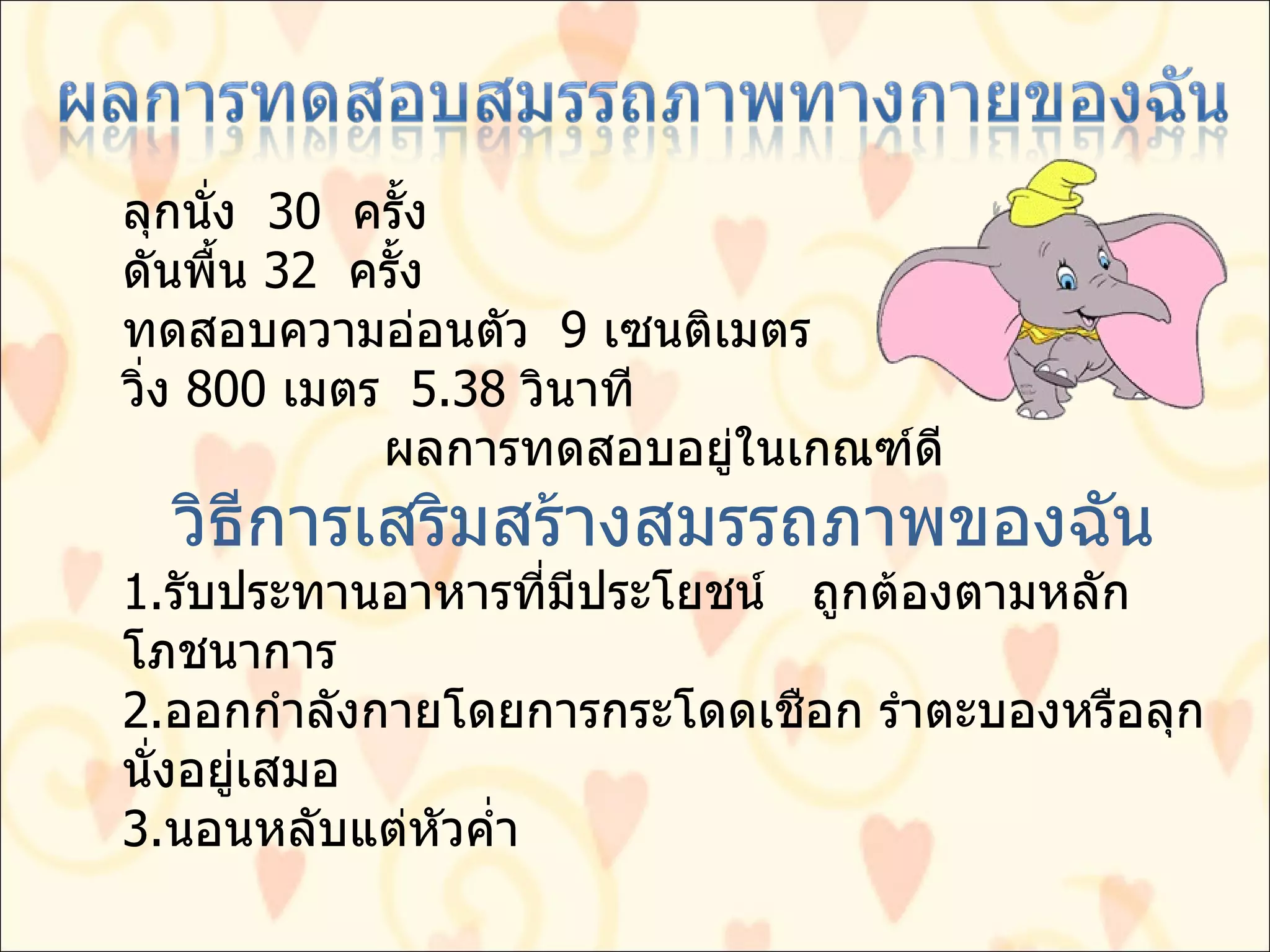 ลุกนั่ง  30  ครั้ง ดันพื้น  32  ครั้ง ทดสอบความอ่อนตัว  9  เซนติเมตร วิ่ง  800  เมตร  5.38  วินาที ผลการทดสอบอยู่ในเกณฑ์ดี วิธีการเสริมสร้างสมรรถภาพของฉัน 1. รับประทานอาหารที่มีประโยชน์  ถูกต้องตามหลักโภชนาการ 2. ออกกำลังกายโดยการกระโดดเชือก รำตะบองหรือลุกนั่งอยู่เสมอ 3. นอนหลับแต่หัวค่ำ 