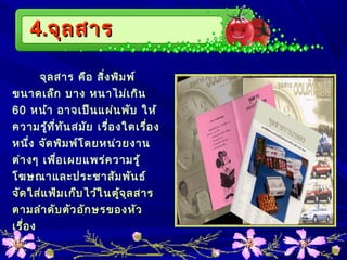 จุลสาร คือ สิ่งพิมพ์
ขนาดเล็ก บาง หนาไม่เกิน
60 หน้า อาจเป็นแผ่นพับ ให้
ความรู้ที่ทันสมัย เรื่องใดเรื่อง
หนึ่ง จัดพิมพ์โดยหน่วยงาน
ต่างๆ เพื่อเผยแพร่ความรู้
โฆษณาและประชาสัมพันธ์
จัดใส่แฟ้มเก็บไว้ในตู้จุลสารจัดใส่แฟ้มเก็บไว้ในตู้จุลสาร
ตามลำาดับตัวอักษรของหัวตามลำาดับตัวอักษรของหัว
เรื่องเรื่อง
4.4.จุลสารจุลสาร
 