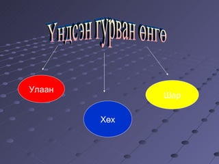 Улаан Хөх Шар Үндсэн гурван өнгө 