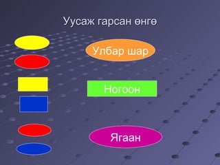 Уусаж гарсан өнгө Улбар шар Ногоон Ягаан 