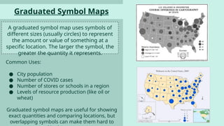 Copy of 1.1.1_ Introduction to Maps.pptx