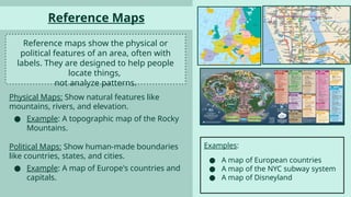 Copy of 1.1.1_ Introduction to Maps.pptx