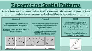 Random Spatial Patterns Copy of 1.1- jhgIntroduction to Maps.pdf