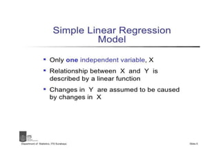 Simple Linear Regression detail explanation.pdf