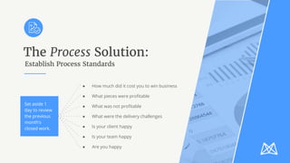 The Process Solution:
Establish Process Standards
Set aside 1
day to review
the previous
month’s
closed work.
● How much did it cost you to win business
● What pieces were profitable
● What was not profitable
● What were the delivery challenges
● Is your client happy
● Is your team happy
● Are you happy
 