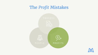 The Profit Mistakes
P R O F I T SP E O P L E
P R O C E S S
 