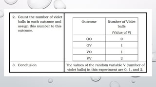 Copy of 1 Statistics Module 1.general math | PPTX