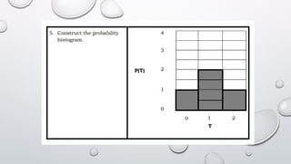 Copy of 1 Statistics Module 1.general math | PPTX
