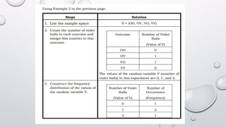 Copy of 1 Statistics Module 1.general math | PPTX