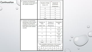 Copy of 1 Statistics Module 1.general math | PPTX