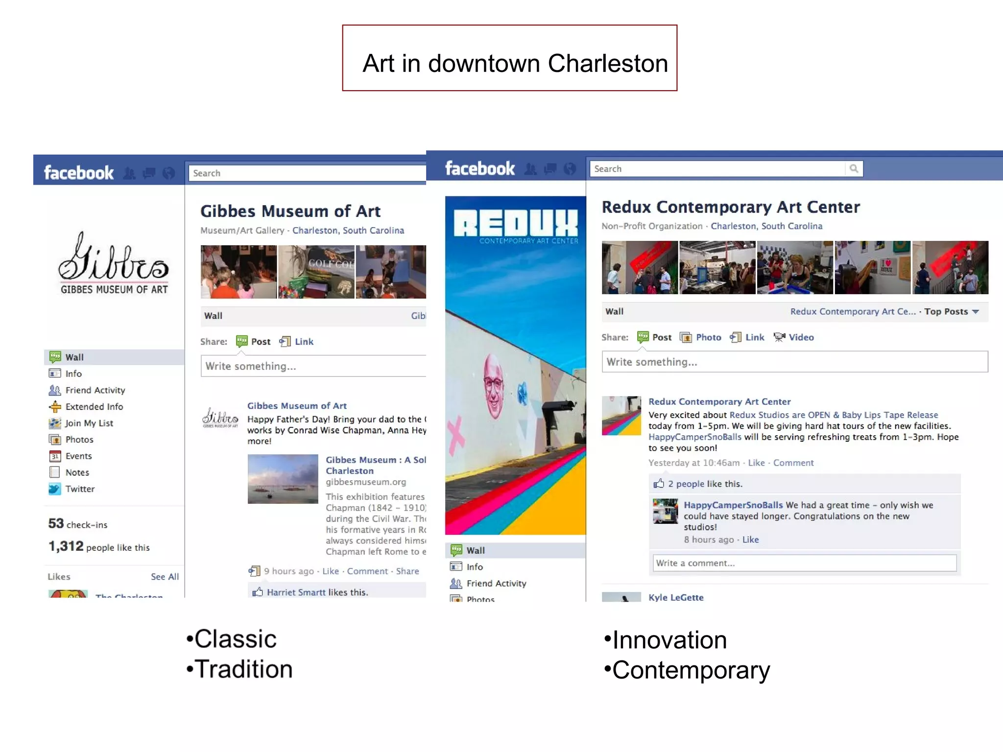 Art in downtown Charleston Innovation Contemporary  