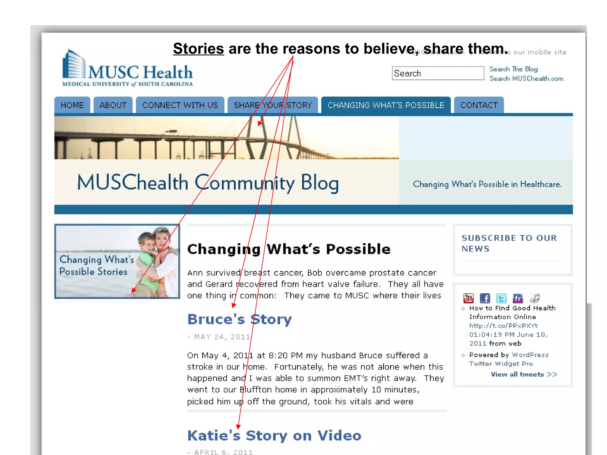 Stories  are the reasons to believe, share them. 