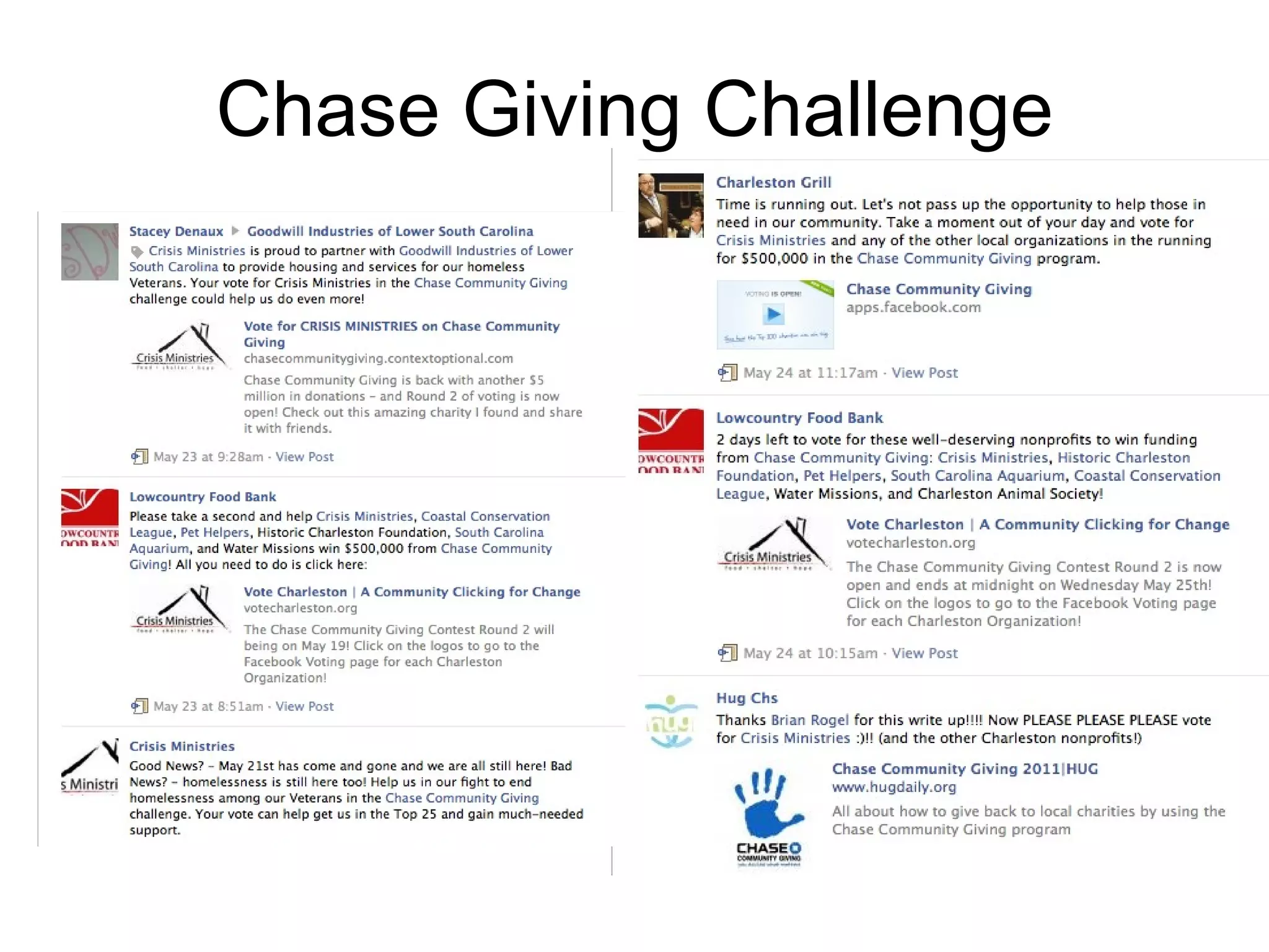 Chase Giving Challenge 