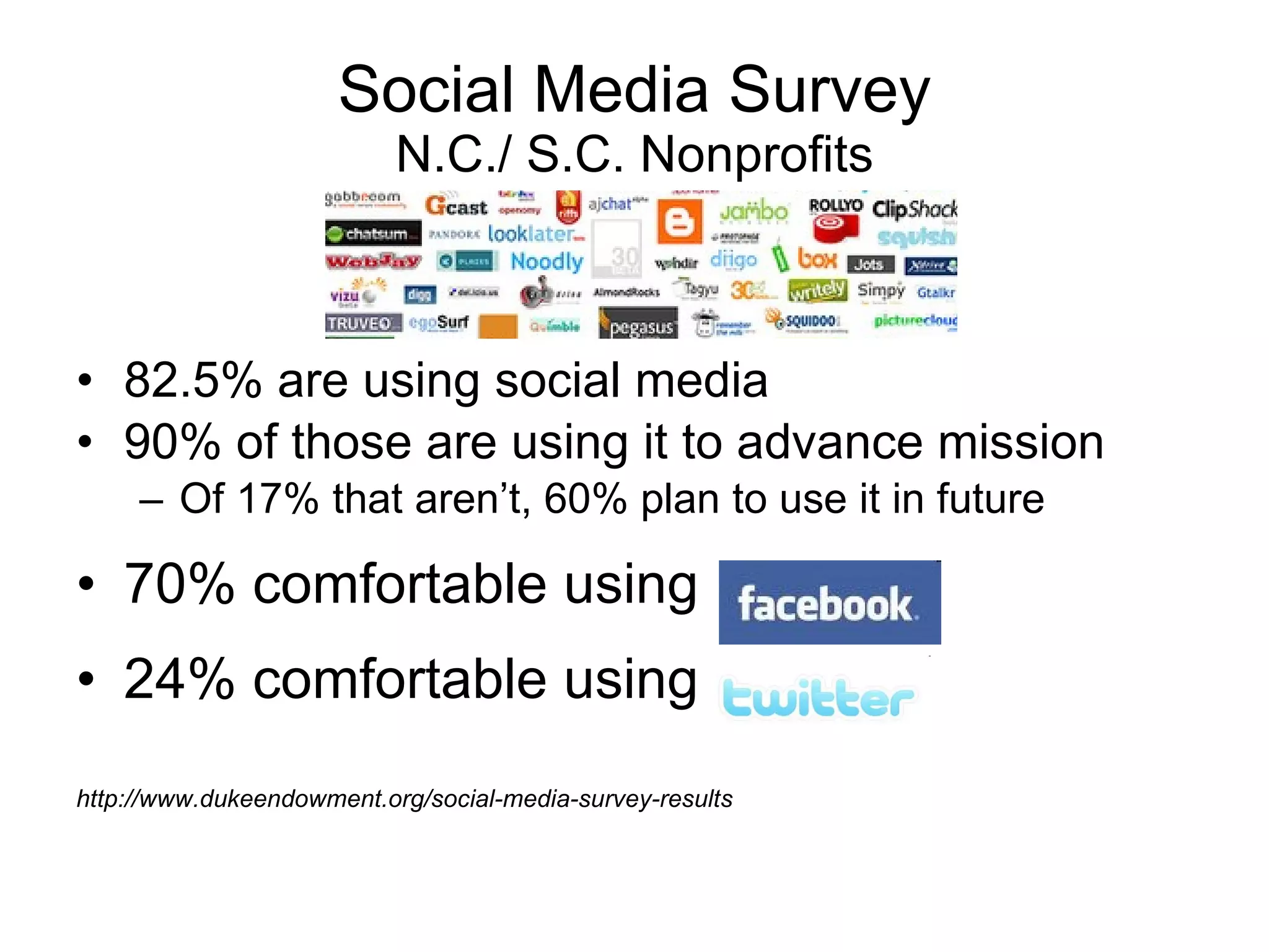 Social Media Survey N.C./ S.C. Nonprofits 82.5% are using social media 90% of those are using it to advance mission Of 17% that aren’t, 60% plan to use it in future 70% comfortable using 24% comfortable using http://www.dukeendowment.org/social-media-survey-results   