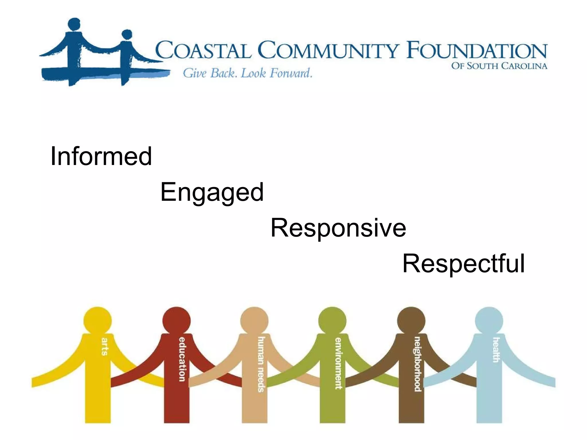 Informed    Engaged  Responsive    Respectful 