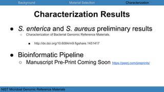 Background Material Selection Characterization
NIST Microbial Genomic Reference Materials
● S. enterica and S. aureus preliminary results
○ Characterization of Bacterial Genomic Reference Materials.
■ http://dx.doi.org/10.6084/m9.figshare.1451417
● Bioinformatic Pipeline
○ Manuscript Pre-Print Coming Soon https://peerj.com/preprints/
Characterization Results
 
