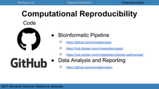 Background Material Selection Characterization
NIST Microbial Genomic Reference Materials
Computational Reproducibility
● Bioinformatic Pipeline
○ https://github.com/usnistgov/pepr
○ https://hub.docker.com/r/natedolson/pepr/
○ https://hub.docker.com/r/natedolson/docker-pathoscope/
● Data Analysis and Reporting
○ https://github.com/usnistgov/peprr
Code
 