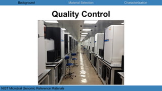 Background Material Selection Characterization
NIST Microbial Genomic Reference Materials
Quality Control
 