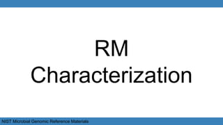 NIST Microbial Genomic Reference Materials
RM
Characterization
 