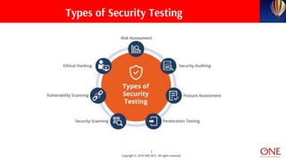 What is security testing and why it is so important? | PPTX