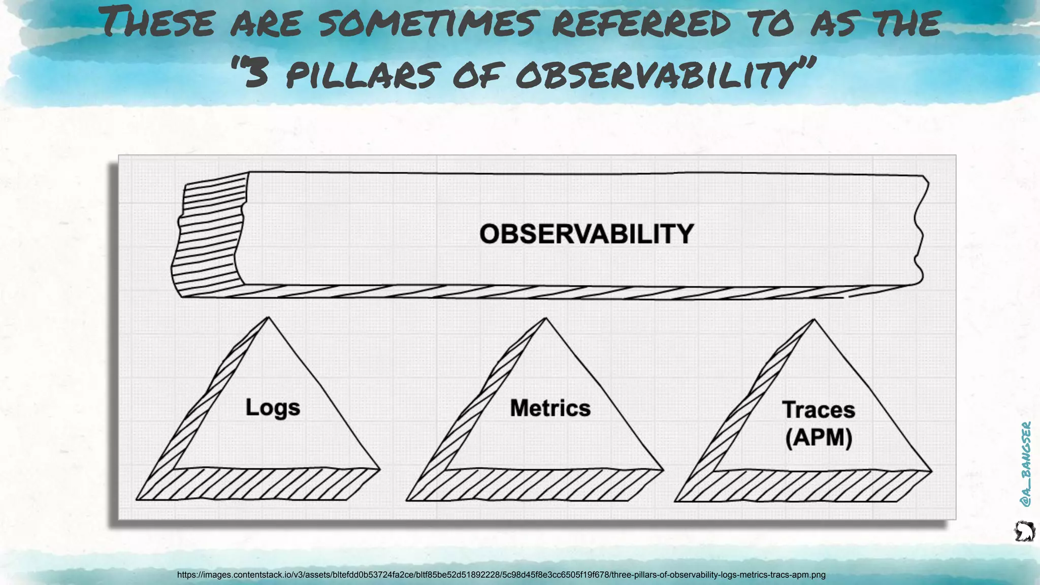 @a_bangser
These are sometimes referred to as the
“3 pillars of observability”
https://images.contentstack.io/v3/assets/bltefdd0b53724fa2ce/bltf85be52d51892228/5c98d45f8e3cc6505f19f678/three-pillars-of-observability-logs-metrics-tracs-apm.png
 