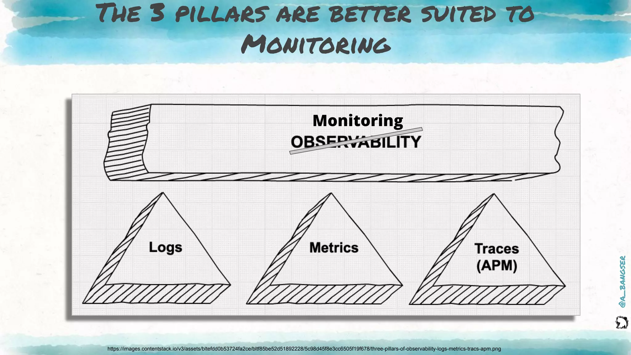 @a_bangser
The 3 pillars are better suited to
Monitoring
https://images.contentstack.io/v3/assets/bltefdd0b53724fa2ce/bltf85be52d51892228/5c98d45f8e3cc6505f19f678/three-pillars-of-observability-logs-metrics-tracs-apm.png
Monitoring
 