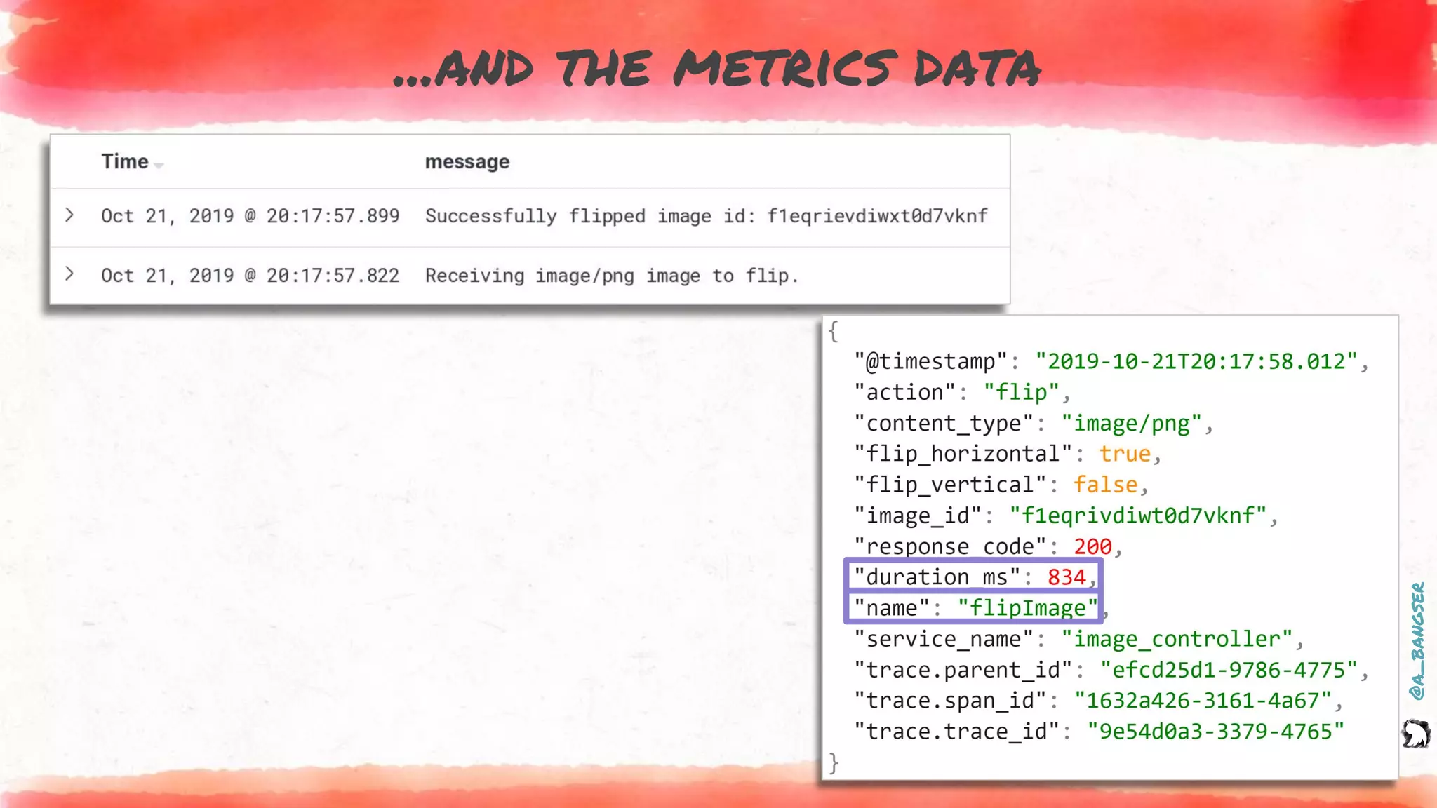 @a_bangser
...and the metrics data
 