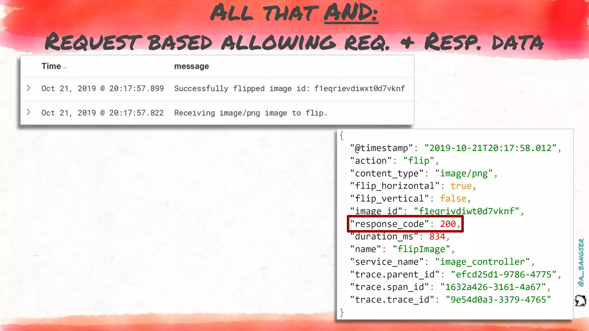 @a_bangser
All that AND:
Request based allowing req. & Resp. data
 