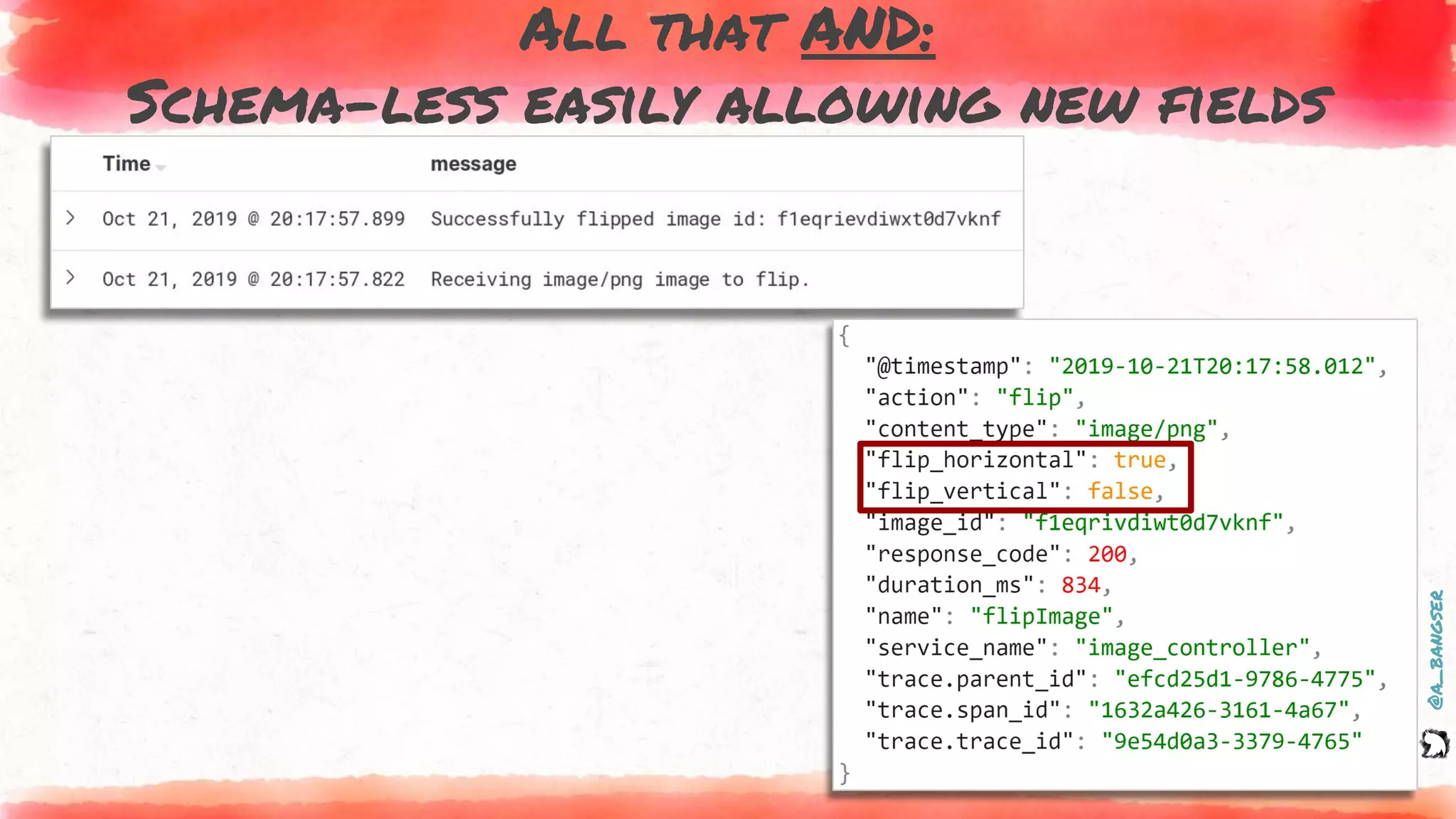 @a_bangser
All that AND:
Schema-less easily allowing new fields
 