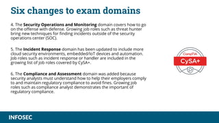 CompTIA cysa+ certification changes: Everything you need to know | PDF