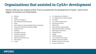 CompTIA cysa+ certification changes: Everything you need to know | PDF