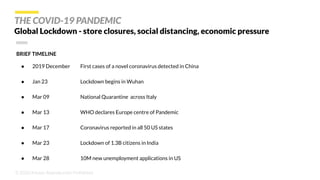 THE COVID-19 PANDEMIC
Global Lockdown - store closures, social distancing, economic pressure
BRIEF TIMELINE
● 2019 Decembe...