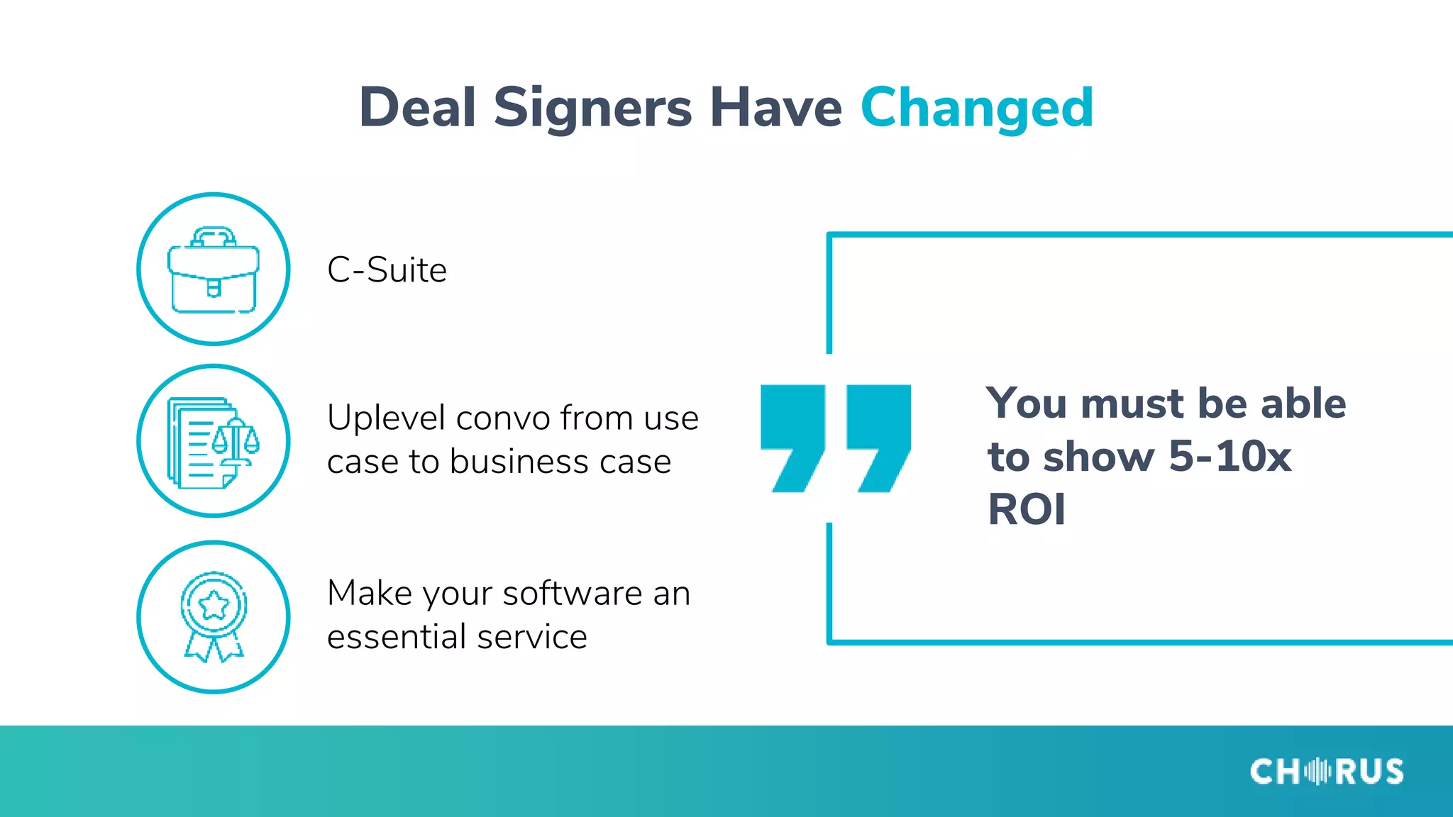 Deal Signers Have Changed
You must be able
to show 5-10x
ROI
C-Suite
Uplevel convo from use
case to business case
Make your software an
essential service
 