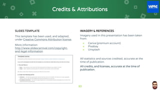 Credits & Attributions
SLIDES TEMPLATE
This template has been used, and adapted,
under Creative Commons Attribution licens...