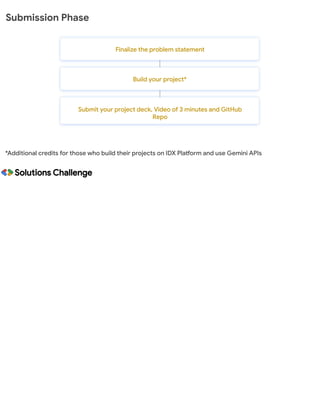 Solution challenge of GDG on campus MVJCE .pdf
