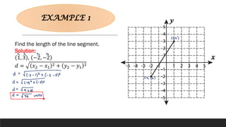 EXAMPLE 1
Find the length of the line segment.
Solution:
1, 3 , −2, −2
𝑑 = 𝑥2 − 𝑥1
2 + 𝑦2 − 𝑦1
2
 