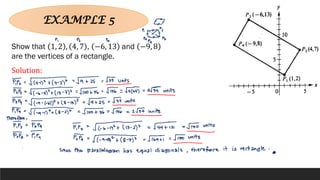 EXAMPLE 5
Show that 1, 2 , 4, 7 , −6, 13 and −9, 8
are the vertices of a rectangle.
Solution:
 
