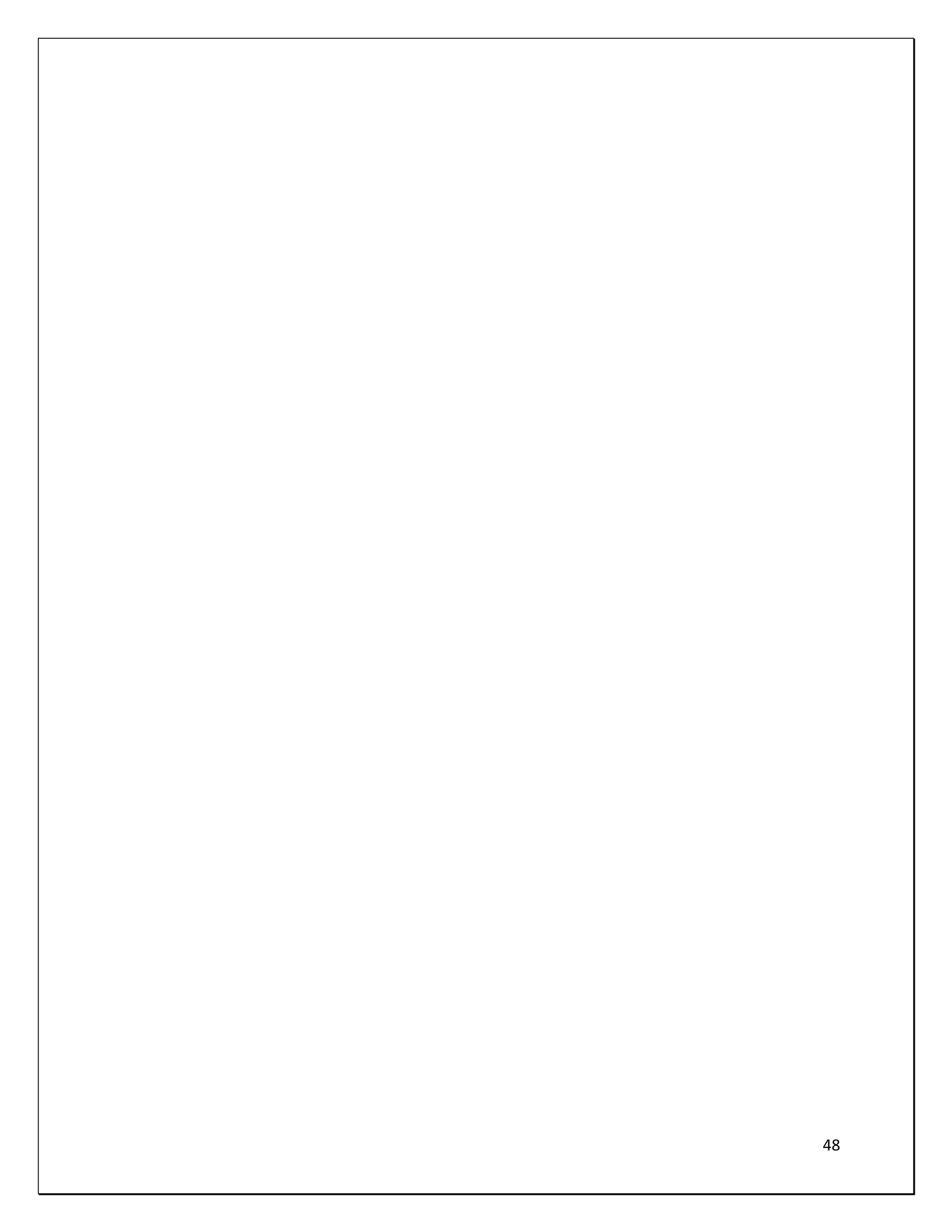 48
 
